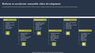 Reform To Accelerate Senseable Cities Development Template PDF