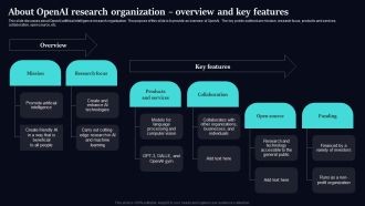 Regenerative Artificial Intelligence Systems About Openai Research Organization Overview And Key Features Background PDF