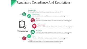 Regulatory Compliance And Restrictions Ppt PowerPoint Presentation Model Graphics Template