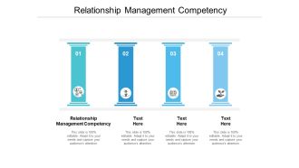 Relationship Management Competency Ppt PowerPoint Presentation Ideas Icons Cpb