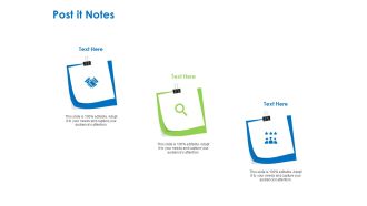 Relocation Of Business Process Offshoring Post It Notes Rules PDF