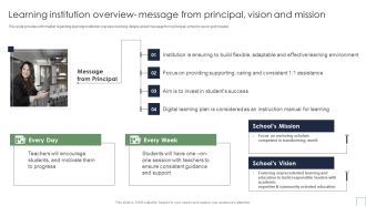 Remote Learning Playbook Learning Institution Overview Message From Principal Vision And Mission Demonstration PDF