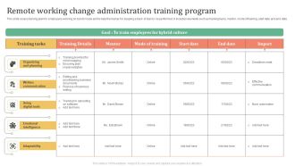 Remote Working Change Administration Training Program Diagrams PDF