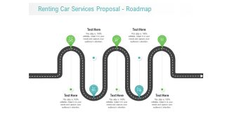 Renting Car Services Proposal Roadmap Ppt Designs PDF