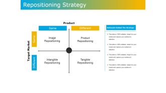 Repositioning Strategy Ppt PowerPoint Presentation File Inspiration