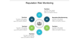 Reputation Risk Monitoring Ppt PowerPoint Presentation File Good Cpb
