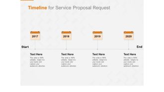 Request Corporate Work Timeline For Service Proposal Request Ppt Infographics Master Slide PDF