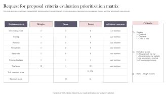 Request For Proposal Criteria Evaluation Prioritization Matrix Structure PDF