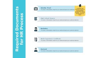 Required Documents For HR Process Ppt PowerPoint Presentation Portfolio Good