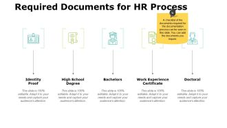 Required Documents For Hr Process Slide Strategy Ppt PowerPoint Presentation File Designs