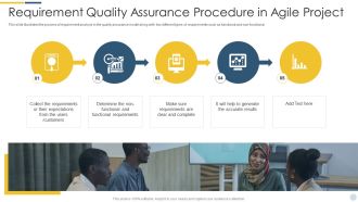 Requirement Quality Assurance Procedure In Agile Project Information PDF