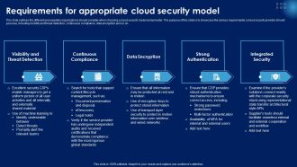 Requirements For Appropriate Cloud Security Model Ppt PowerPoint Presentation File Gallery PDF
