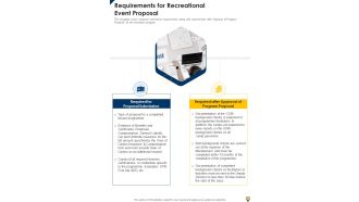 Requirements For Recreational Event Proposal One Pager Sample Example Document