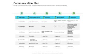 Requirements Governance Communication Plan Diagrams PDF