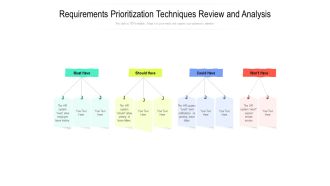Requirements Prioritization Techniques Review And Analysis Ppt PowerPoint Presentation Layouts Inspiration PDF