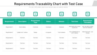 Requirements Traceability Chart With Test Case Ppt Inspiration Slide Download PDF