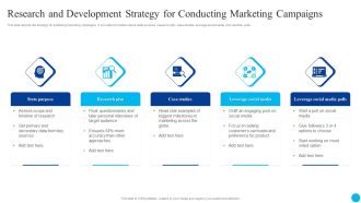 Research And Development Strategy For Conducting Marketing Campaigns Guidelines PDF
