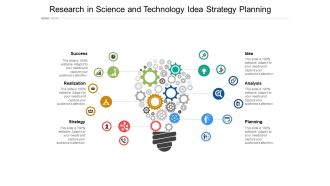 Research In Science And Technology Idea Strategy Planning Ppt PowerPoint Presentation Icon Smartart