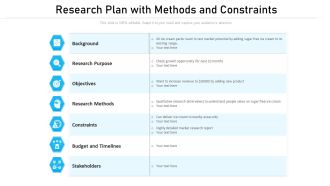 Research Plan With Methods And Constraints Ppt PowerPoint Presentation Show PDF