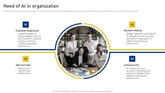 Reshaping Business In Digital Need Of AI In Organization Guidelines PDF