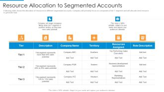 Resource Allocation To Segmented Accounts Topics PDF
