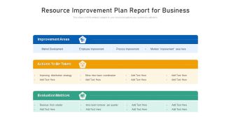 Resource Improvement Plan Report For Business Ppt PowerPoint Presentation File Portrait PDF