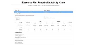 Resource Plan Report With Activity Name Ppt PowerPoint Presentation File Deck PDF