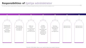 Responsibilities Of Sysops Administrator Ppt PowerPoint Presentation File Backgrounds PDF