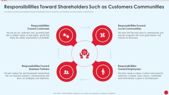Responsibilities Toward Shareholders Such As Customers Communities Stakeholder Capitalism For Long Term Value Addition Inspiration PDF
