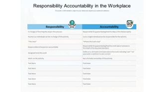 Responsibility Accountability In The Workplace Ppt PowerPoint Presentation Infographic Template Backgrounds