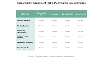 Responsibility Assignment Matrix Planning The Implementation Ppt PowerPoint Presentation Gallery Example Introduction