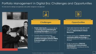 Responsibility Project Management Office Team Support Digital Company Portfolio Management In Digital Download PDF