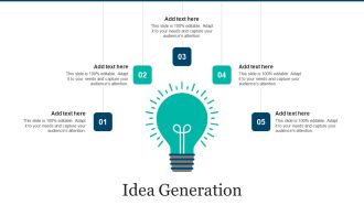 Responsible Technology Playbook Idea Generation Ppt PowerPoint Presentation Gallery Outline PDF