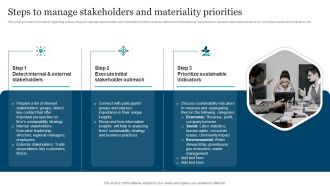 Responsible Technology Playbook Steps To Manage Stakeholders And Materiality Slides PDF