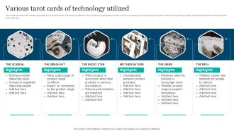 Responsible Technology Playbook Various Tarot Cards Of Technology Utilized Topics PDF