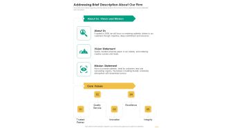 Restaurant Development Proposal Addressing Brief Description One Pager Sample Example Document