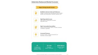 Restaurant Development Proposal Determine Restaurant One Pager Sample Example Document