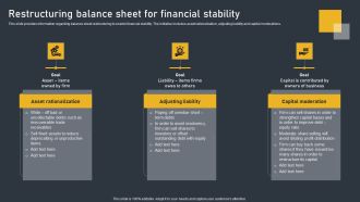 Restructuring Balance Sheet For Financial Stability Topics PDF