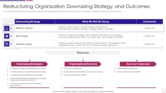 Restructuring Organization Downsizing Strategy And Outcomes Ppt PowerPoint Presentation Icon Infographics PDF
