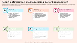 Result Optimization Methods Using Cohort Assessment Information PDF