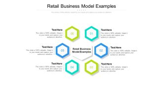 Retail Business Model Examples Ppt PowerPoint Presentation Model Graphics Cpb