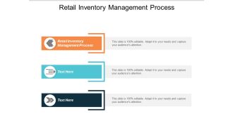 Retail Inventory Management Process Ppt Powerpoint Presentation Model Topics Cpb