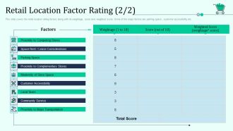 Retail Location Factor Rating Service Retail Outlet Positioning And Merchandising Approaches Professional PDF