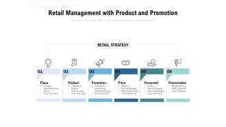 Retail Management With Product And Promotion Ppt PowerPoint Presentation Professional Guide PDF