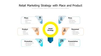Retail Marketing Strategy With Place And Product Ppt PowerPoint Presentation Icon Summary PDF