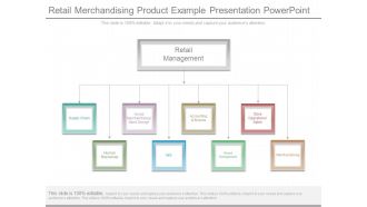 Retail Merchandising Product Example Presentation Powerpoint