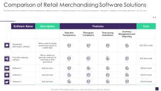 Retail Merchandising Program Comparison Of Retail Merchandising Software Solutions Themes PDF