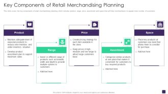 Retail Merchandising Program Key Components Of Retail Merchandising Planning Icons PDF