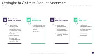 Retail Merchandising Program Strategies To Optimize Product Assortment Microsoft PDF