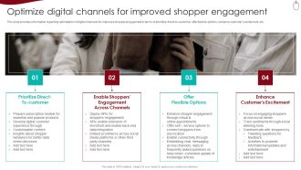 Retail Outlet Experience Optimization Playbook Optimize Digital Channels For Improved Shopper Engagement Infographics PDF